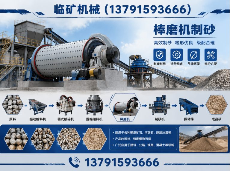 临沭县临矿机械展示图